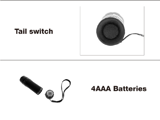 XML T6 EDC LED مصباح يدوي صغير الحجم سون زووم بحجم الجيب 4 * AAA Batteries Torch